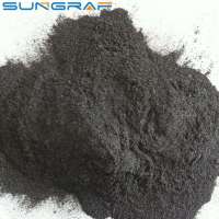 China flake graphite with high purity of 98% FC for refractories