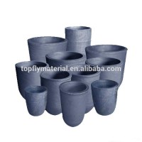 Sale graphite crucible for gold/aluminium melting furnace